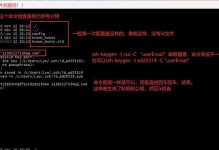 电脑显示错误代码401的原因及解决方法（深入解析电脑显示错误代码401的各种情况和解决方案）
