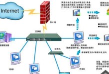 电脑文件加密方法大揭秘（保护隐私安全，你需要了解的加密方式）