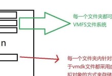 数据丢失（解决RAID0故障后，有效恢复和导出数据的关键方法。）
