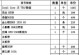 逾辉430电源的特点及性能测评（一款高性能电源，满足多种需求）