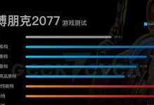 英特尔515显卡（揭秘英特尔515显卡的特点、优势和适用范围）