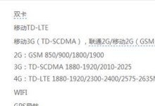 联通4G网络电话（联通4G网络电话的开通方法及功能介绍）