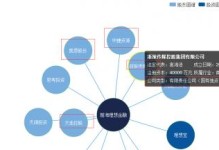 中捷代购的前景及挑战（中捷贸易合作的新篇章与发展前景）