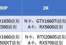如何调整电脑显示器的最佳色彩参数（提升视觉享受，优化显示效果）
