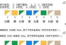 揭秘网线八根线排列顺序的奥秘（从传输速度到稳定性，关键取决于这一排列顺序）