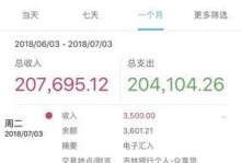 买单侠手机分期不还，后果严重！（分期付款变“分期负债”，坏账风险加大！）