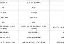 揭秘电脑最佳配置参数（为你打造极致电脑体验）