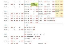 小米官换机（以小米官换机为主题，介绍小米手机售后服务中的换机政策与流程）