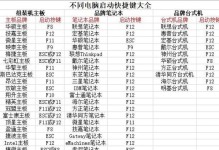 三星笔记本如何使用U盘装系统（快速方便的操作步骤，让你轻松装系统）