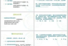 解决电脑PPT显示证书错误的有效方法（排查和修复常见的证书错误问题）