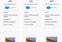 选择适合的Mac文件存储位置，提升工作效率（文件存储位置选择，关键一步不可忽视）