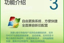 电脑系统重新装系统教程（从备份数据到安装操作系统，轻松搞定重装系统）