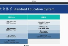 英国高配置平板的优势和性能如何？（探索英国高配置平板的领先特点与功能）