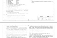 详细教程（一步步教你如何使用PDF文件制作工具，轻松创建高质量的PDF文件）