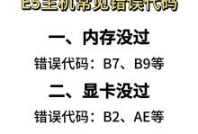 电脑错误解决指南（如何应对电脑出现错误的情况，快速恢复正常运行）