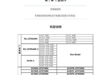 以U盘启动安装Win7系统教程（详解Win7系统安装步骤，让你快速上手）