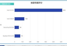 探索联想Z2Pro系统的卓越表现（一款颠覆传统的智能手机系统）