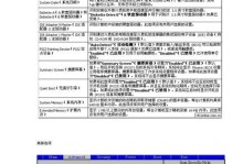 深入了解BIOS设计教程（BIOS设计教程助力计算机系统优化升级，掌握关键技能）