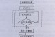 解决网卡驱动程序异常的方法（修复网络连接问题，恢复正常上网体验）