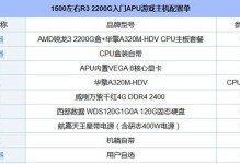 如何以一千元购买最佳配置电脑主机（挑选最适合你的性价比配置，打造高性能主机）