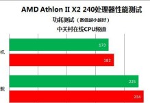 速龙260显卡配置全面解析（揭秘速龙260显卡的强大性能和卓越品质）