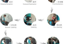 懒到家干洗衣服的完美解决方案（省时省力，轻松洁净生活）