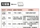 电脑显示宽带错误的原因及解决方法（探索宽带连接问题，让电脑网络畅通无阻）