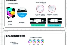 电脑接线教程（一步步教你轻松安装电脑接线，解决常见问题）