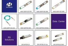 华工正源模块（颠覆性技术推动工业智能化进程的关键利器）