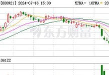 海信PX530电视的性能和功能如何？（一款性价比出众的智能电视体验）