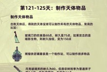 饥荒开启作弊模式，畅享无尽可能（详解饥荒作弊模式，让你成为无敌绝尘的生存者）