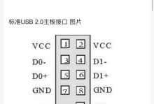 如何通过USB启动系统来装电脑（简单易懂的USB启动系统教程，让你轻松安装电脑）