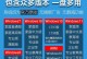 小白也能轻松搞定Win10一键装机教程（Win10一键装机教程分享，让小白也能享受便捷安装的乐趣）