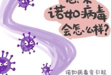 手机病毒（了解手机病毒的危害及如何恢复手机安全）