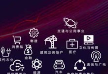用友医疗（数字化转型与创新技术的前沿探索）