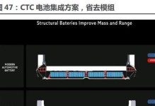 电脑显示xymn错误的原因及解决方法（探寻xymn错误的根源和解决方案）