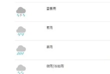 苹果自带天气功能（一键掌握天气变化，满足你的出行需求）