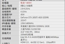 一、容量（Capacity）：存储空间大小决定了SSD的实用性和价格