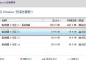 官方装win10教程（详细图文指南，助您快速完成安装）