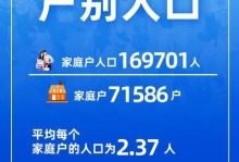 第七次人口普查手机录入教程（简单易懂的操作指南）