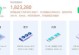 鲁大师6万分的绝佳表现（解锁密码破解大神之路）
