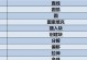 CAD快捷键命令大全及使用方法（提高工作效率的CAD快捷方式）