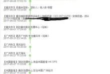 国美海外购的优势和劣势（国美海外购为消费者提供方便快捷的全球购物平台）