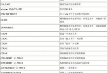 提升效率！自定义电脑键盘快捷键的奇妙世界（个性化操作，让你的键盘掌握你的节奏）