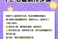 手把手教你制作U盘启动盘（快速掌握制作U盘启动盘的技巧）