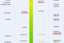 以至强CPU玩游戏，性能尽显（挑战极限游戏体验，提升游戏效果）