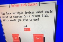 用U盘安装RedHat的详细教程（轻松学会使用U盘安装RedHat操作系统）
