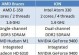 AMD330显卡（一起来探索AMD330显卡的强大功能和性能优势吧！）