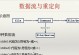 Linux入门基础知识详解（从零开始学习Linux系统的基本概念和操作技巧）