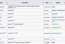 电脑DNS域名解析错误及解决方法（探索DNS域名解析错误的原因及应对策略）